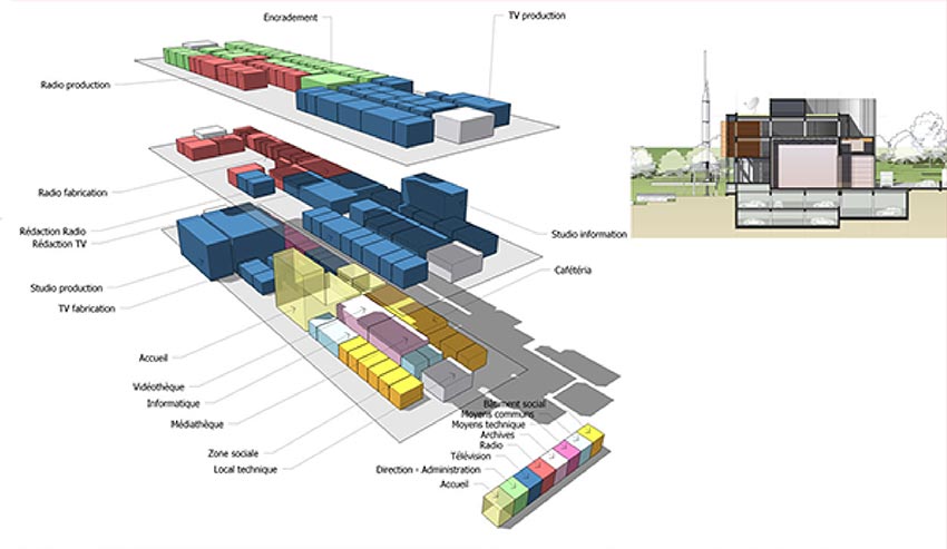 RFO, concours architecture par Daniel Dabilly, architecte